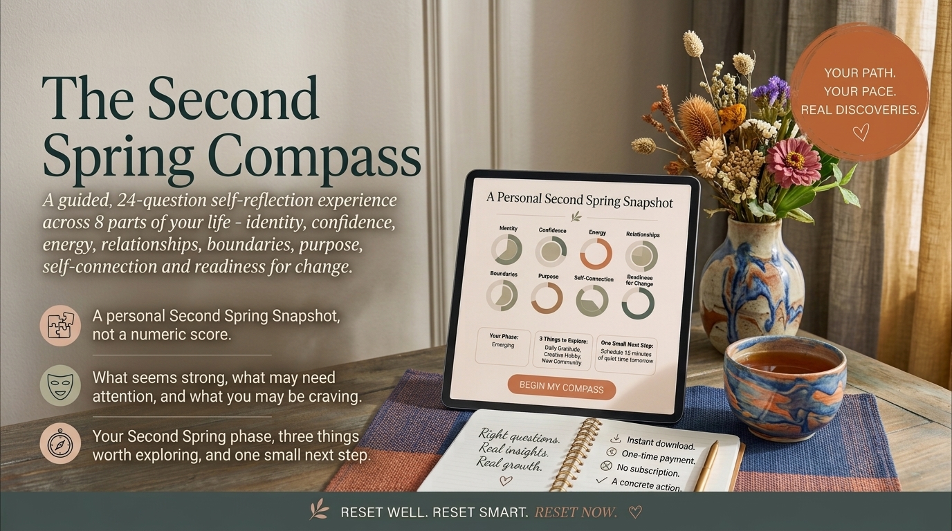 The Second Spring Compass reflection experience preview, shown on a tablet