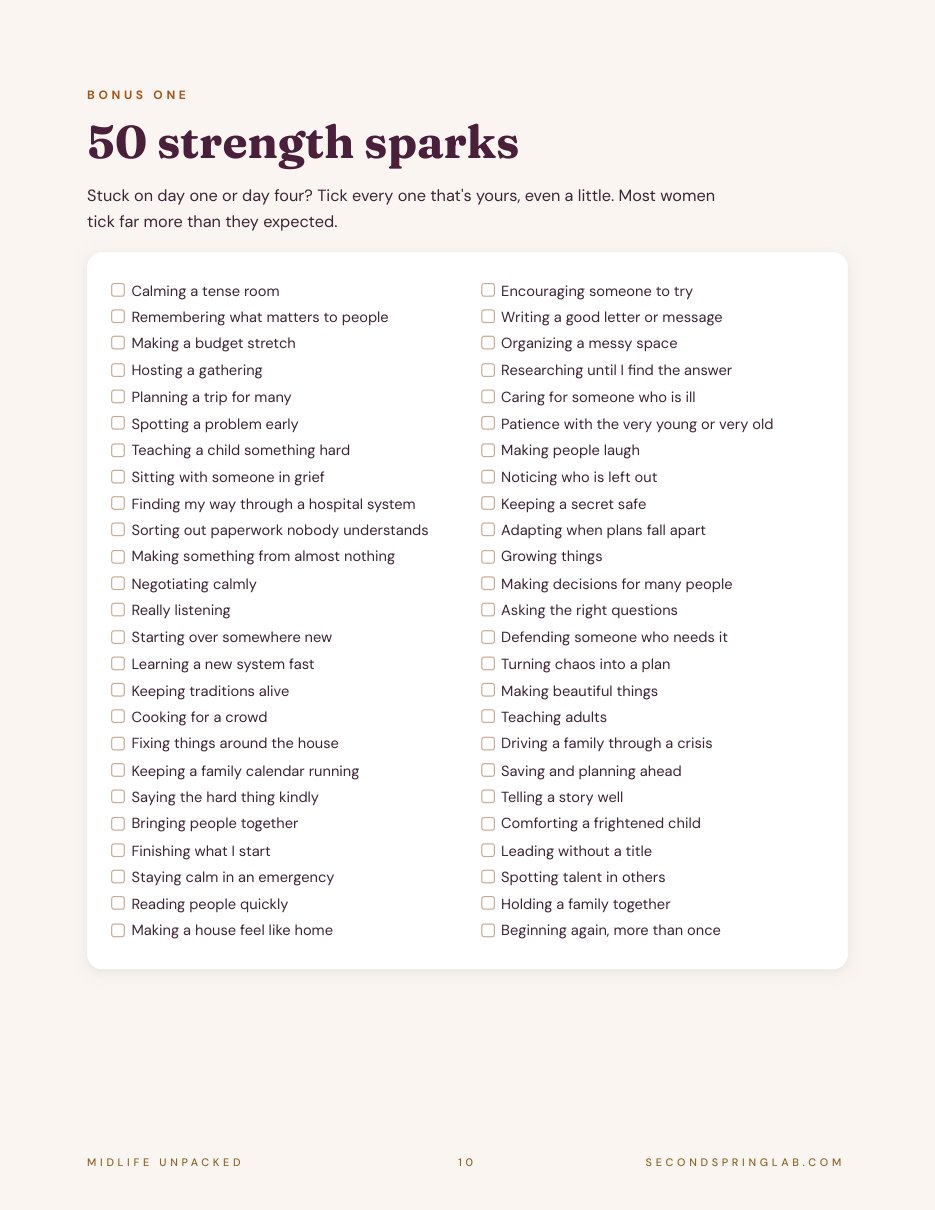 Bonus page: 50 strength sparks